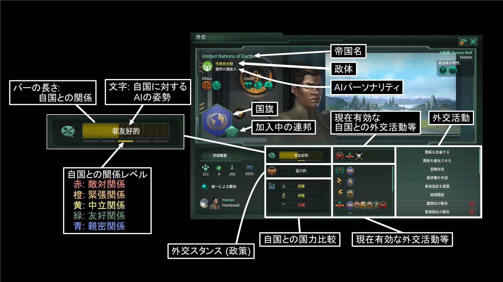 外交 Stellaris Jp Wiki 外交 Stellaris Jp Wiki