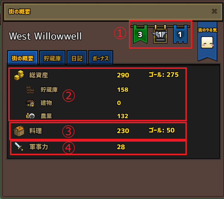 街の情報 Stonehearth非公式日本語 Wiki 街の情報 Stonehearth非公式日本語 Wiki