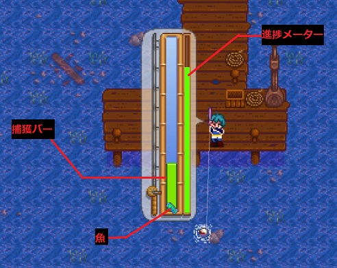 釣り Stardew Valley Wiki