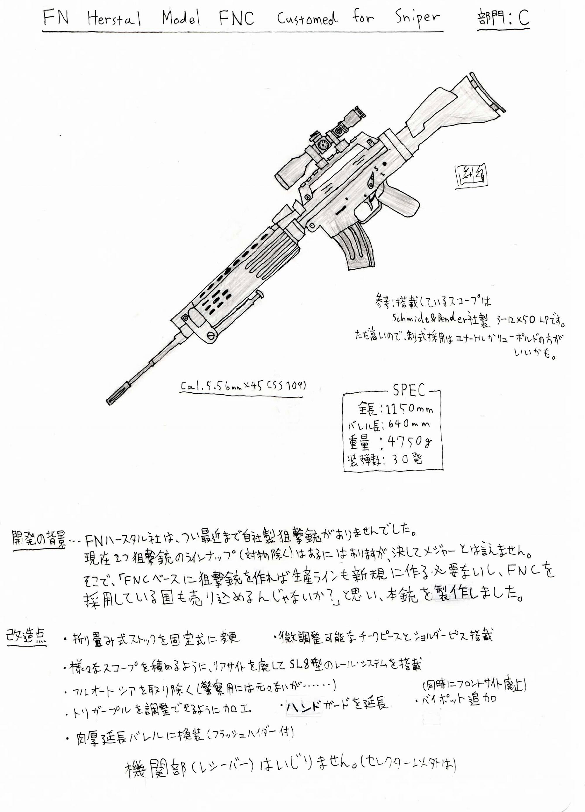 C部門 サブカル研 Wiki C部門 サブカル研 Wiki