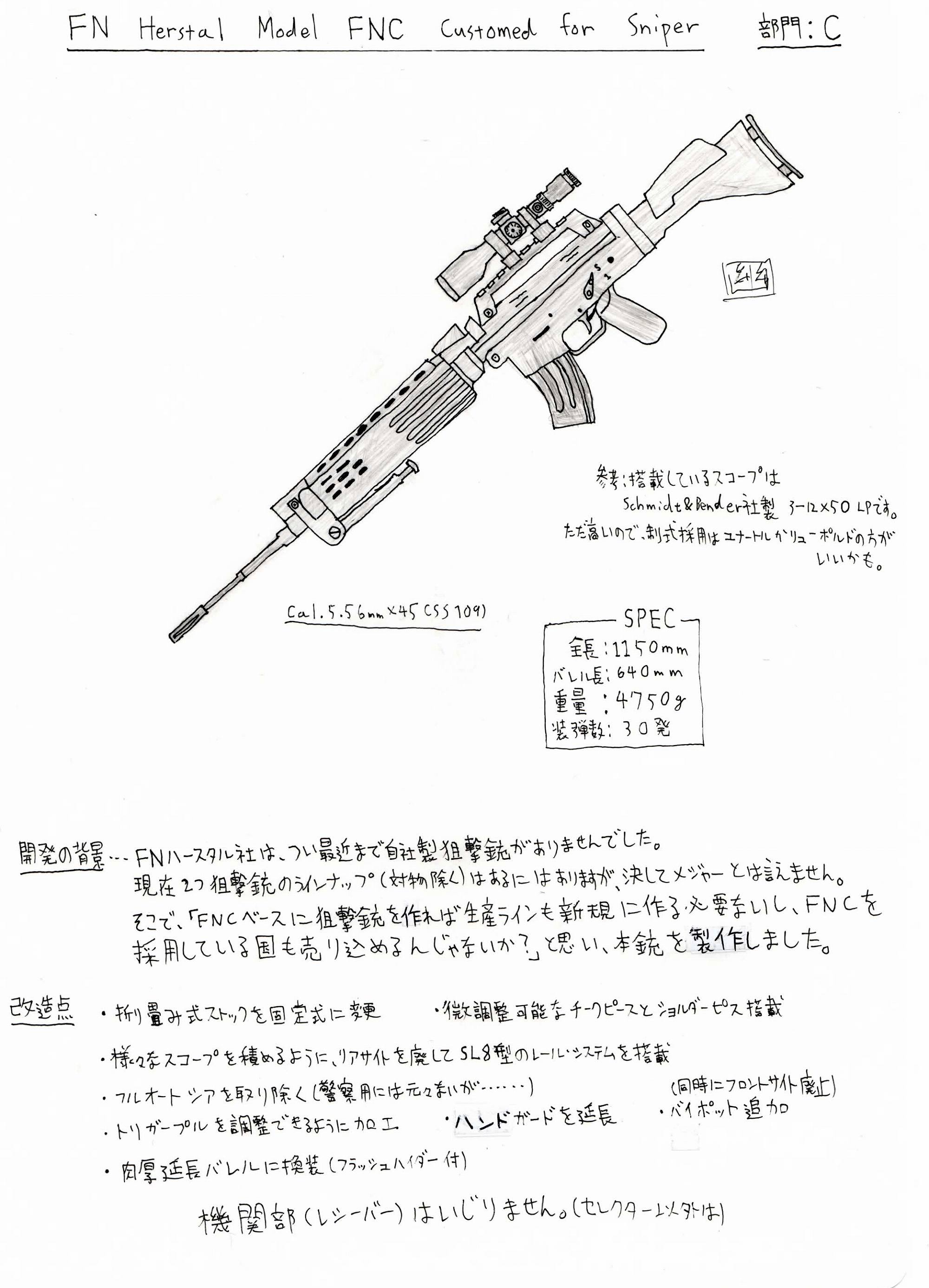 C部門 サブカル研 Wiki