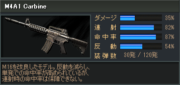 AR_M4A1.png