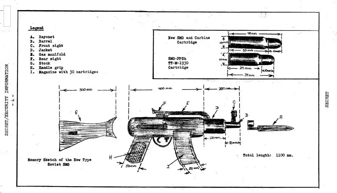 How-did-The-CIA-draw-Kalashnikov-AK47-from-Memory-001.jpg
