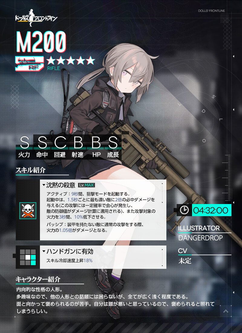 M0 すぉぉぉ Wiki M0 すぉぉぉ Wiki