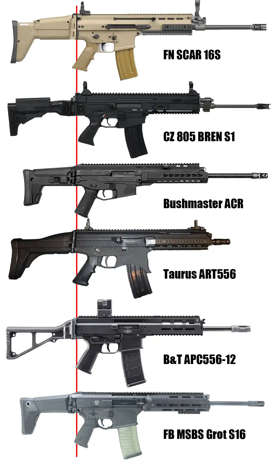 scar rifles comparison.jpg