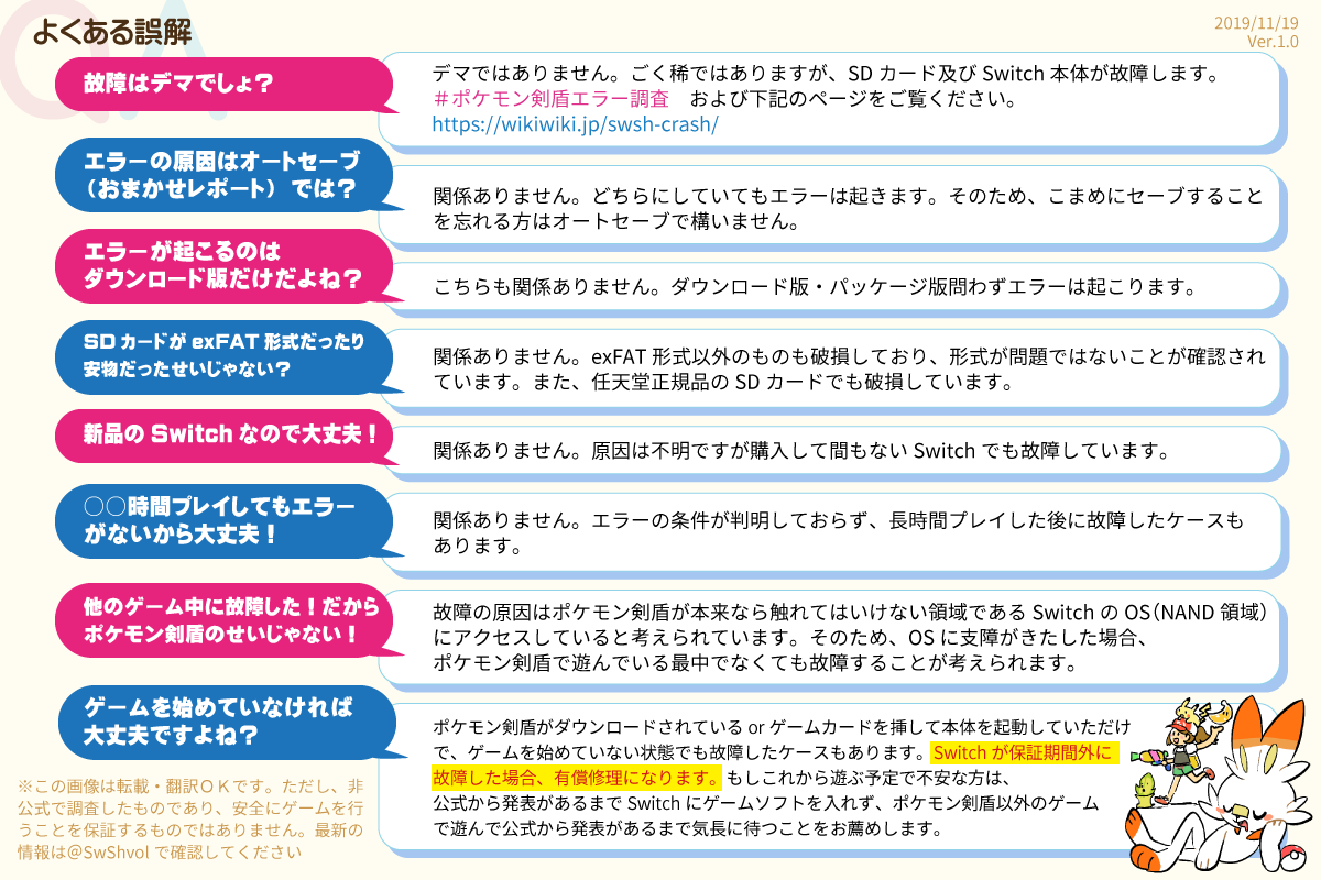 大切なデータを守るために私たちでできること ポケモン剣盾 被害まとめwiki Wiki