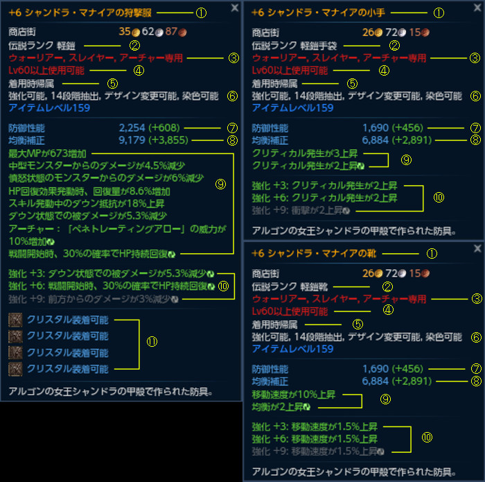 防具.jpg 防具.jpg