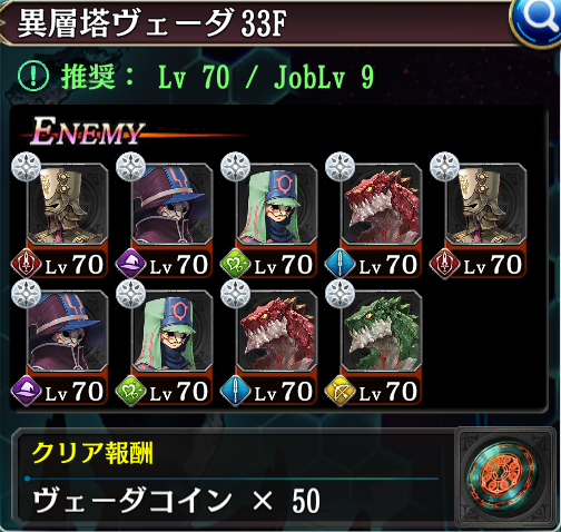 異層塔ヴェーダ 誰ガ為のアルケミスト タガタメ 攻略 Wiki