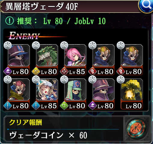 異層塔ヴェーダ 誰ガ為のアルケミスト タガタメ 攻略 Wiki