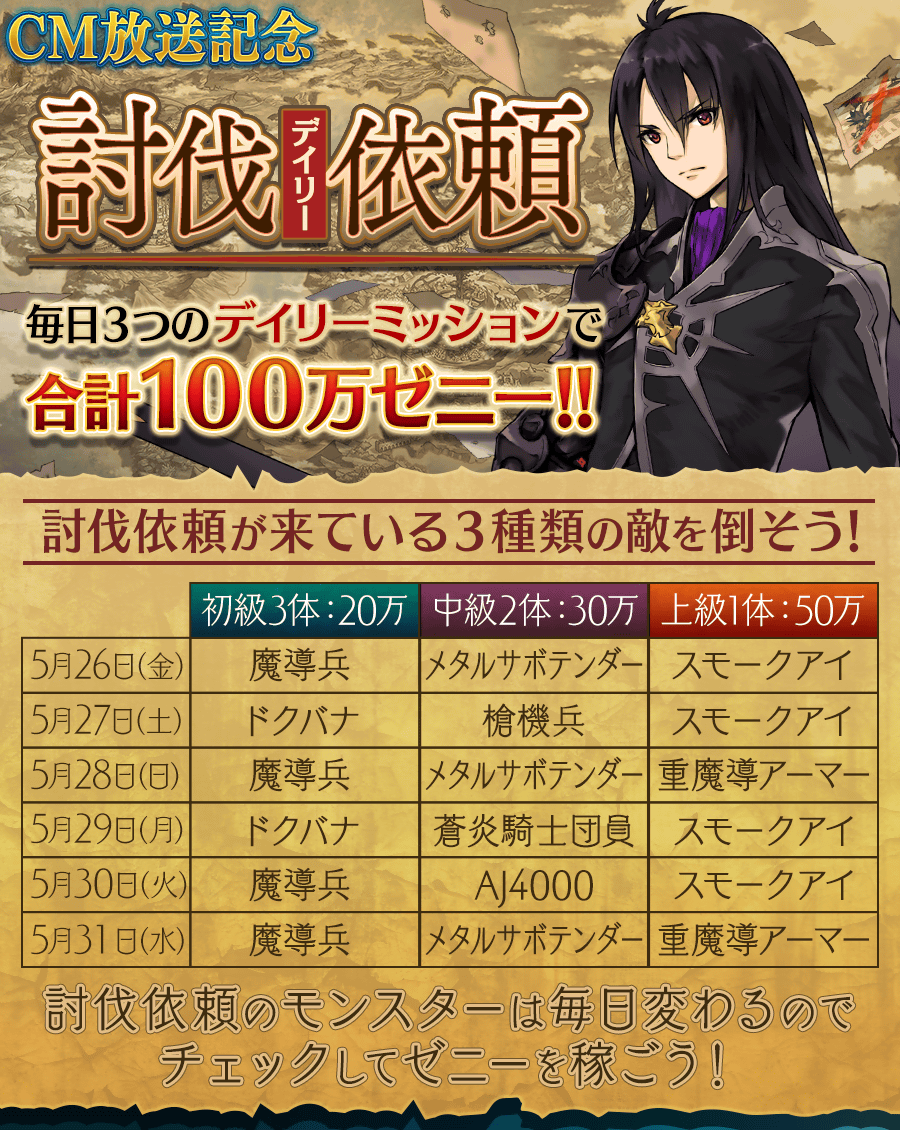 Newslog 誰ガ為のアルケミスト タガタメ 攻略 Wiki