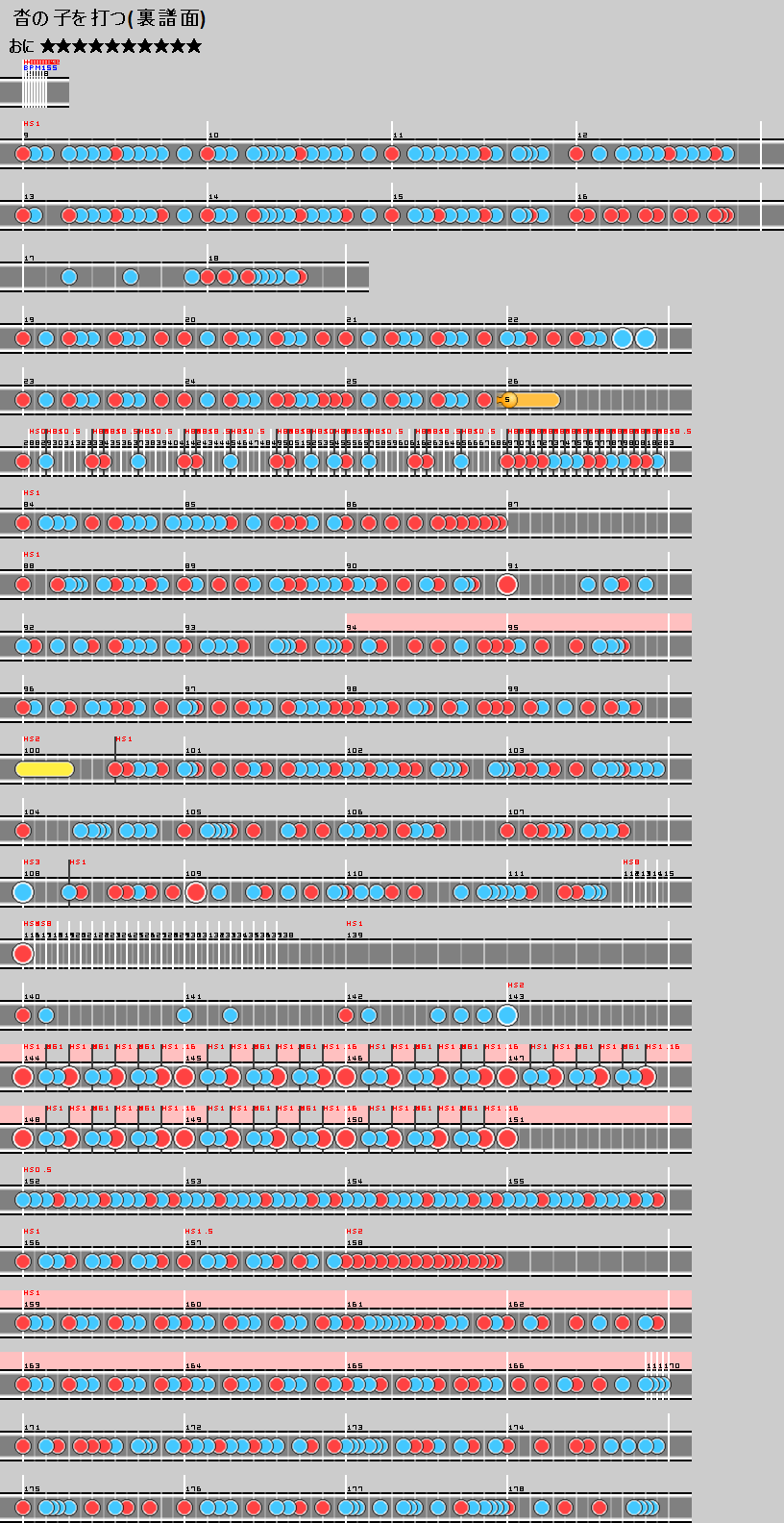 沓の子を打つ裏_BPM155固定.png 沓の子を打つ裏_BPM155固定.png