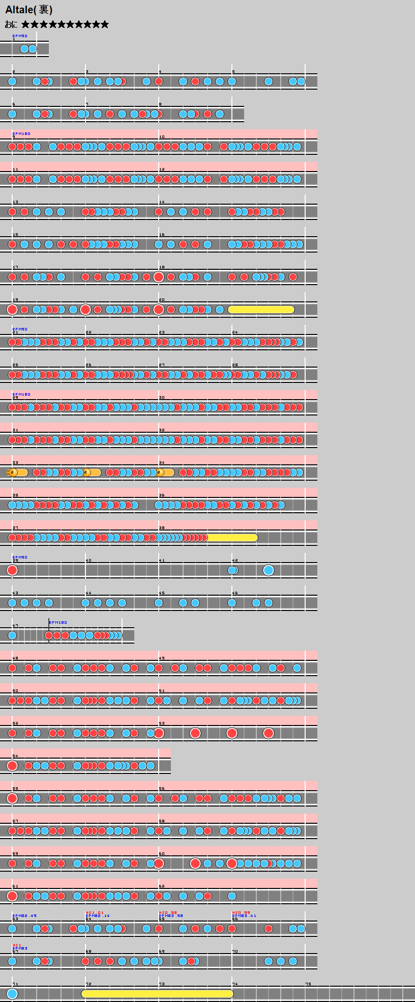 altale_x.png altale_x.png