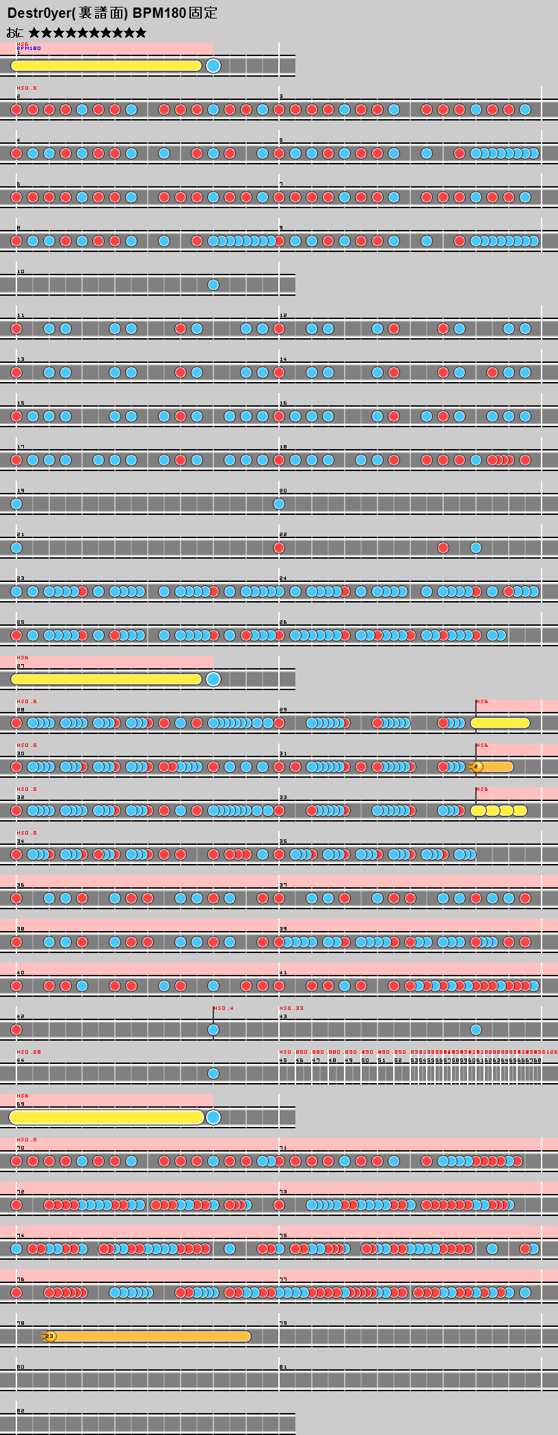 Destr0yer(裏譜面)_BPM180固定_2.png