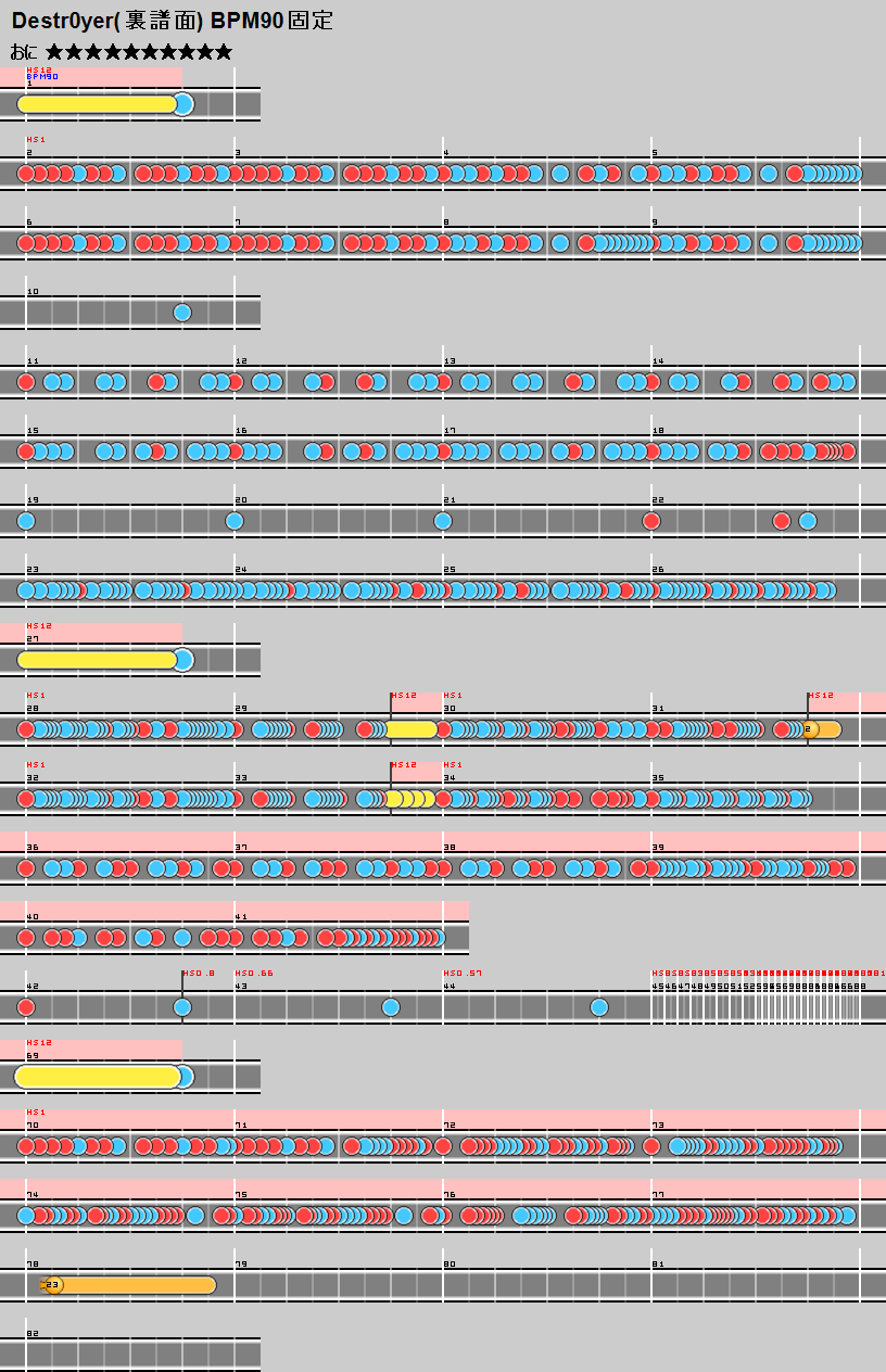 Destr0yer(裏譜面)_BPM90固定_2.png