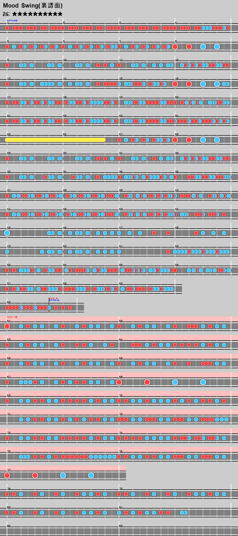 Mood Swing_EX3.png Mood Swing_EX3.png