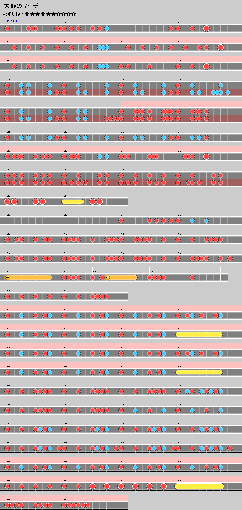 taiko_march_hard.png