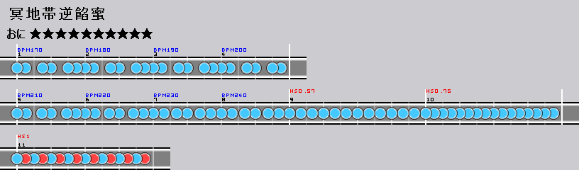逆餡蜜.png 逆餡蜜.png