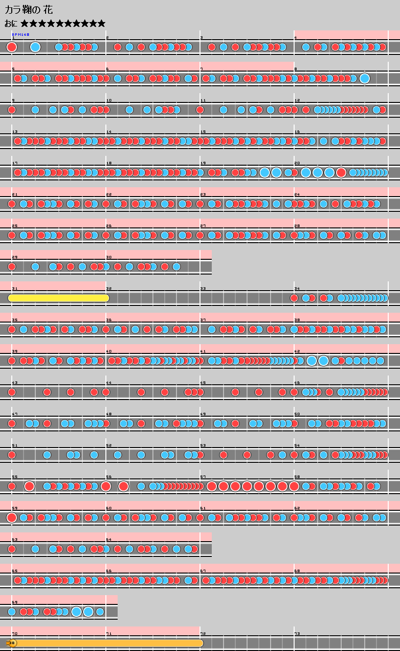 ニジイロ段位道場2024 玄人 - 太鼓の達人 譜面とか Wiki*