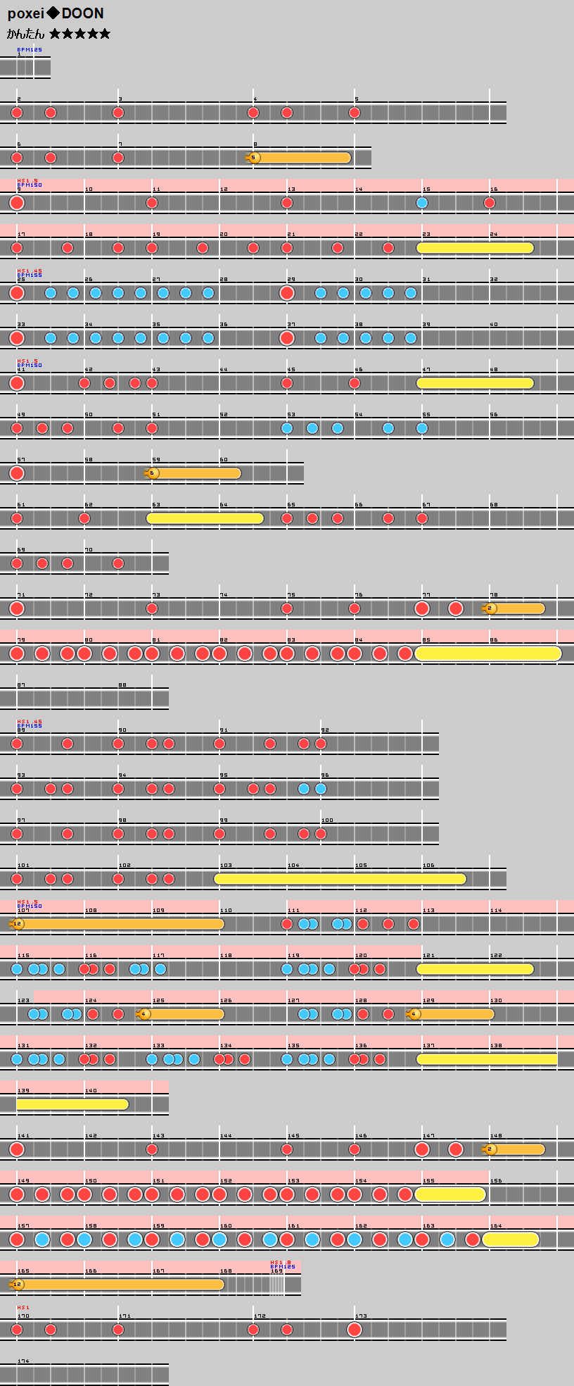 poxei♢DOON(かんたん) - 太鼓の達人 譜面とか Wiki*