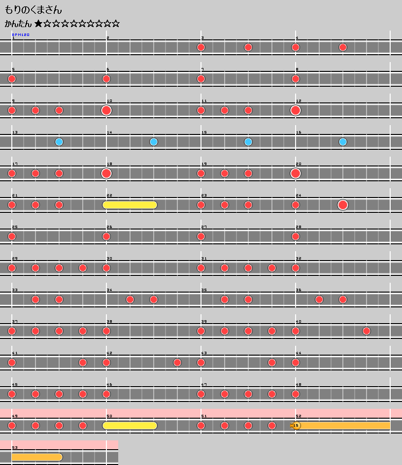 もりのくまさん(かんたん) - 太鼓の達人 譜面とか Wiki*