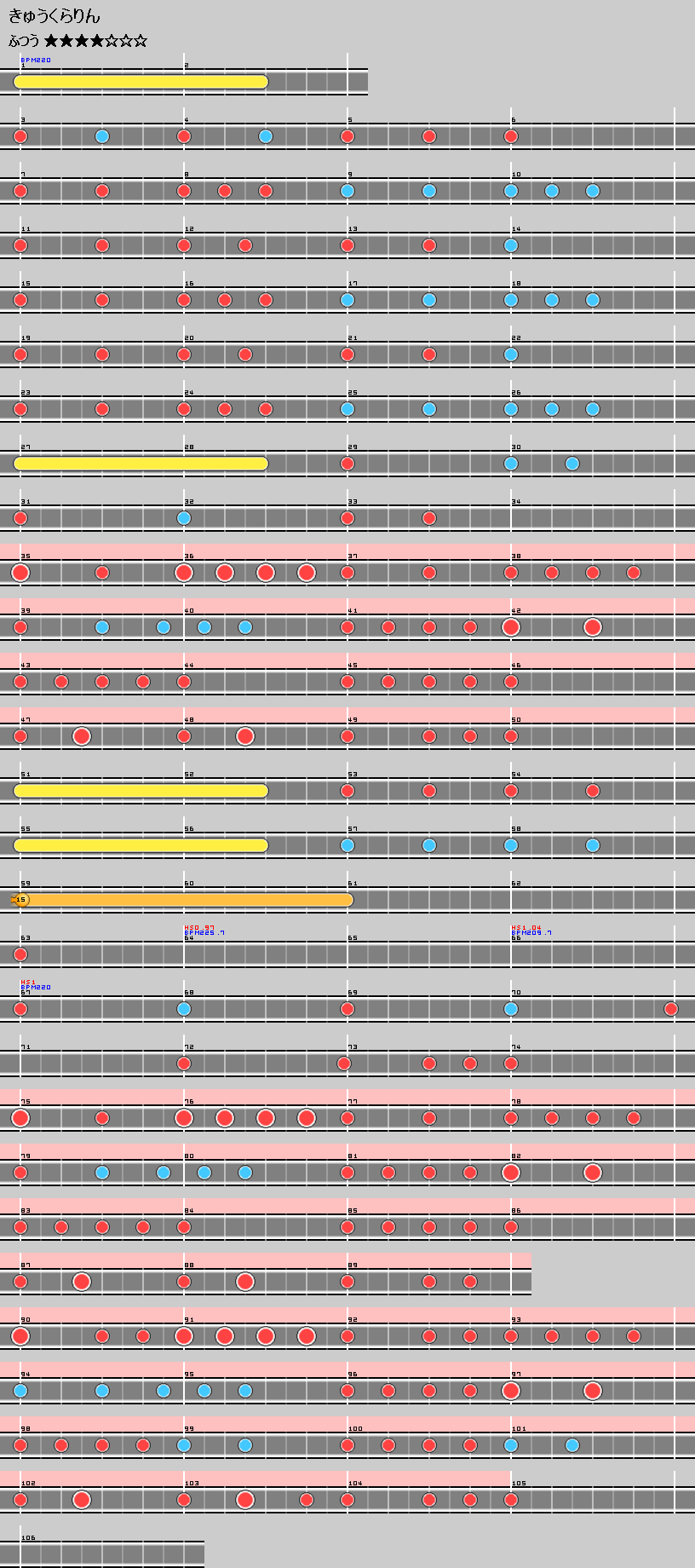 きゅうくらりん(ふつう) - 太鼓の達人 譜面とか Wiki*