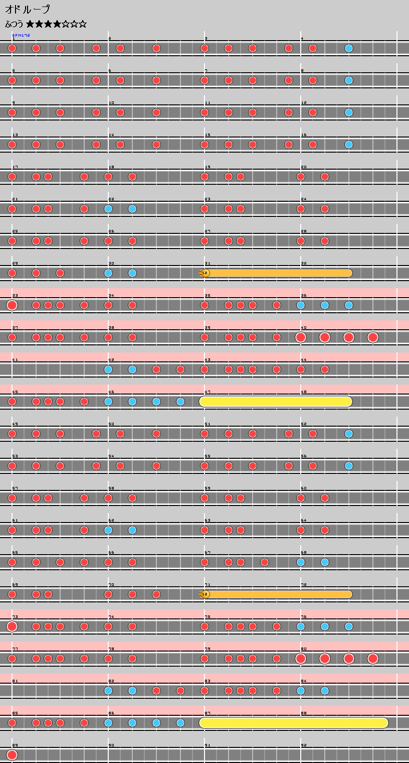 オドループ(ふつう) - 太鼓の達人 譜面とか Wiki*