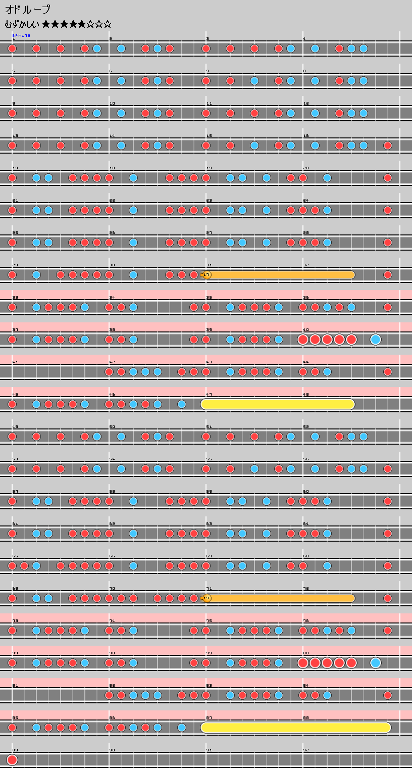 オドループ(むずかしい) - 太鼓の達人 譜面とか Wiki*