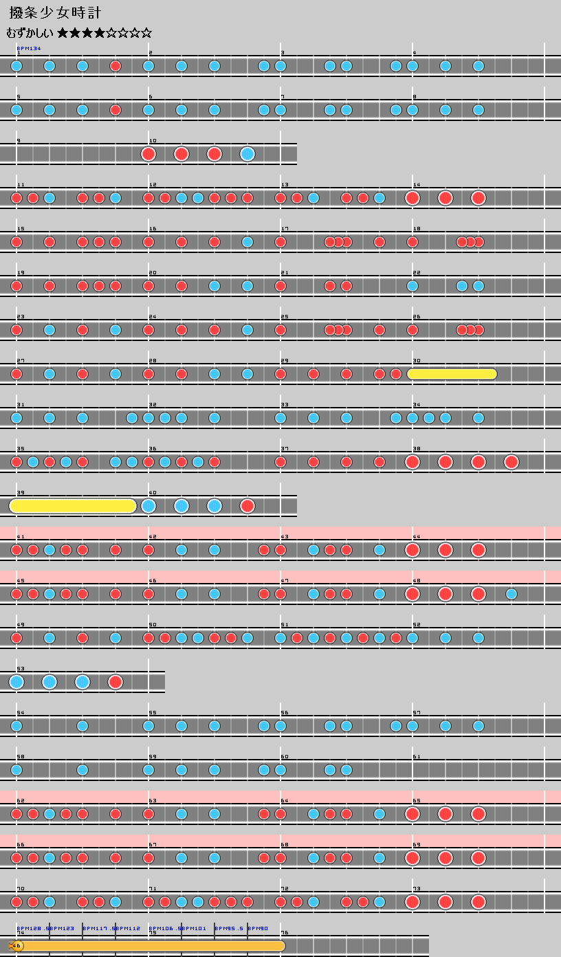 撥条少女時計 ショップ english