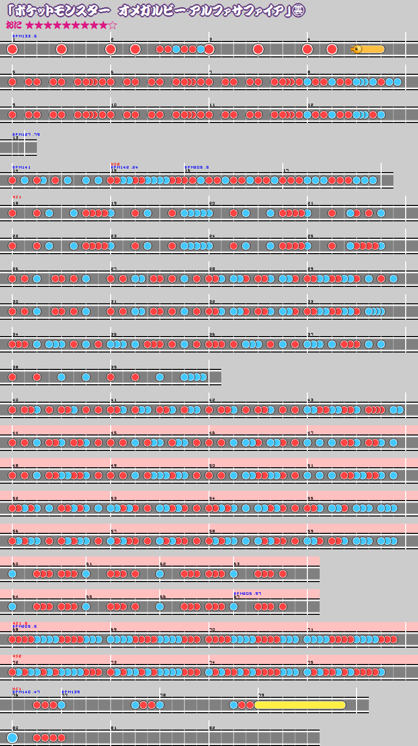 ポケットモンスター オメガルビー アルファサファイア 太鼓の達人acメイン Wiki ポケットモンスター オメガルビー アルファサファイア 太鼓の達人acメイン Wiki
