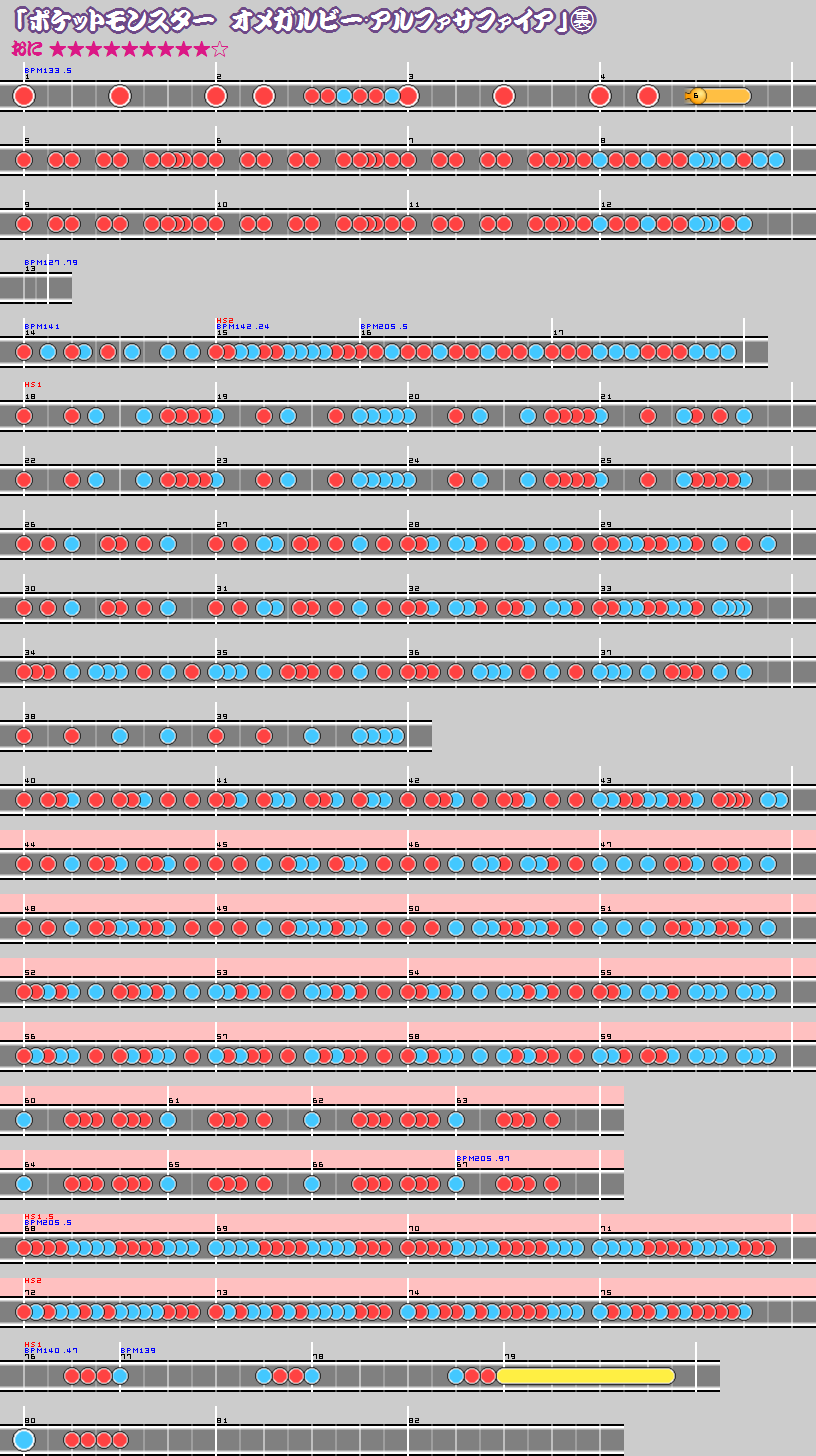 ポケットモンスター オメガルビー アルファサファイア 太鼓の達人acメイン Wiki