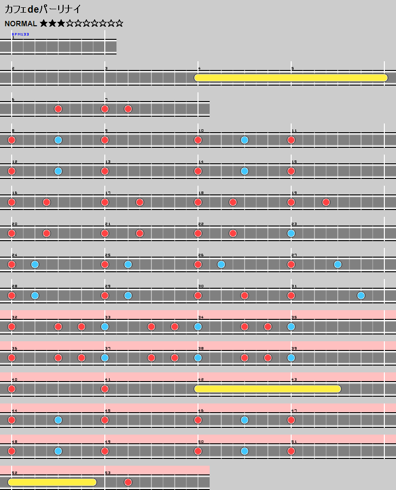 81カフェdeパーリナイ.png 81カフェdeパーリナイ.png