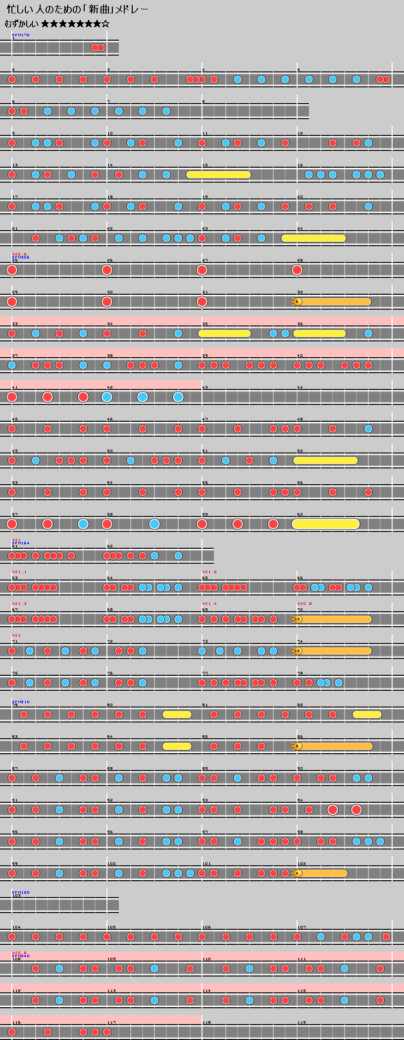 440忙しい人のための「新曲」メドレー.png 440忙しい人のための「新曲」メドレー.png