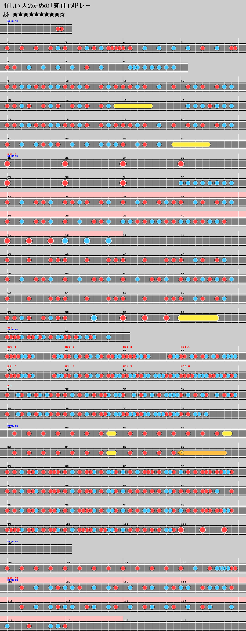 716忙しい人のための「新曲」メドレー.png 716忙しい人のための「新曲」メドレー.png