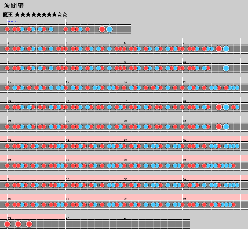 420波間帶.png 420波間帶.png