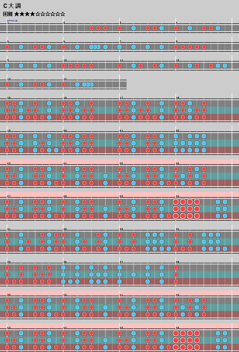 247C大調.png 247C大調.png