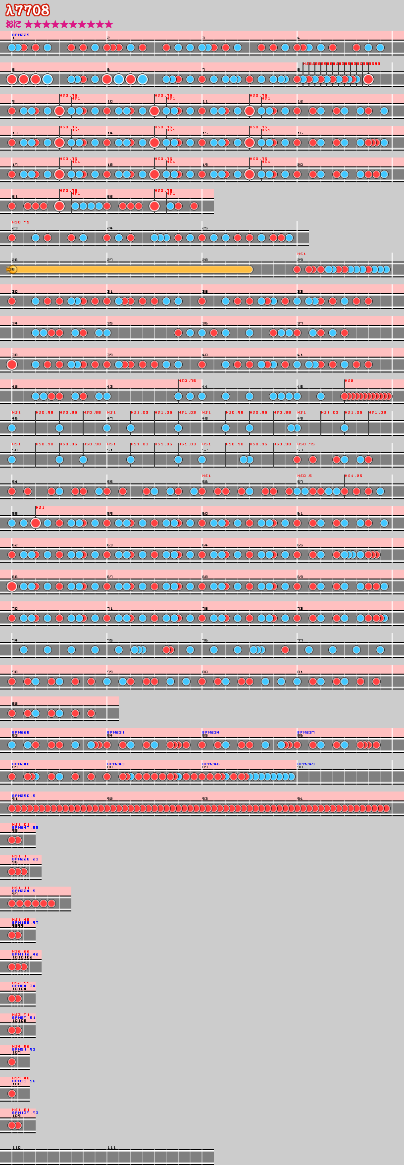 λ7708 - 太鼓の達人ACメイン Wiki*