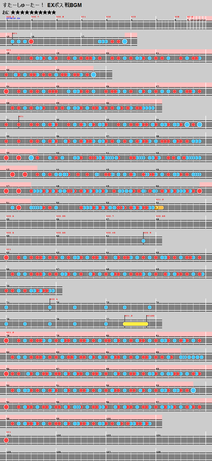 すたーしゅーたー Exボス戦bgm 太鼓さん次郎 創作譜面 Wiki すたーしゅーたー Exボス戦bgm 太鼓さん次郎 創作譜面 Wiki