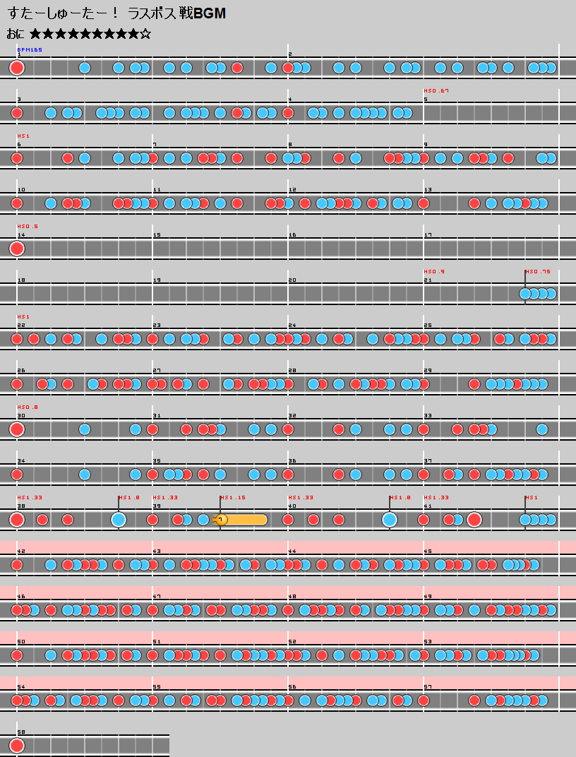 すたーしゅーたー ラスボス戦bgm 太鼓さん次郎 創作譜面 Wiki すたーしゅーたー ラスボス戦bgm 太鼓さん次郎 創作譜面 Wiki