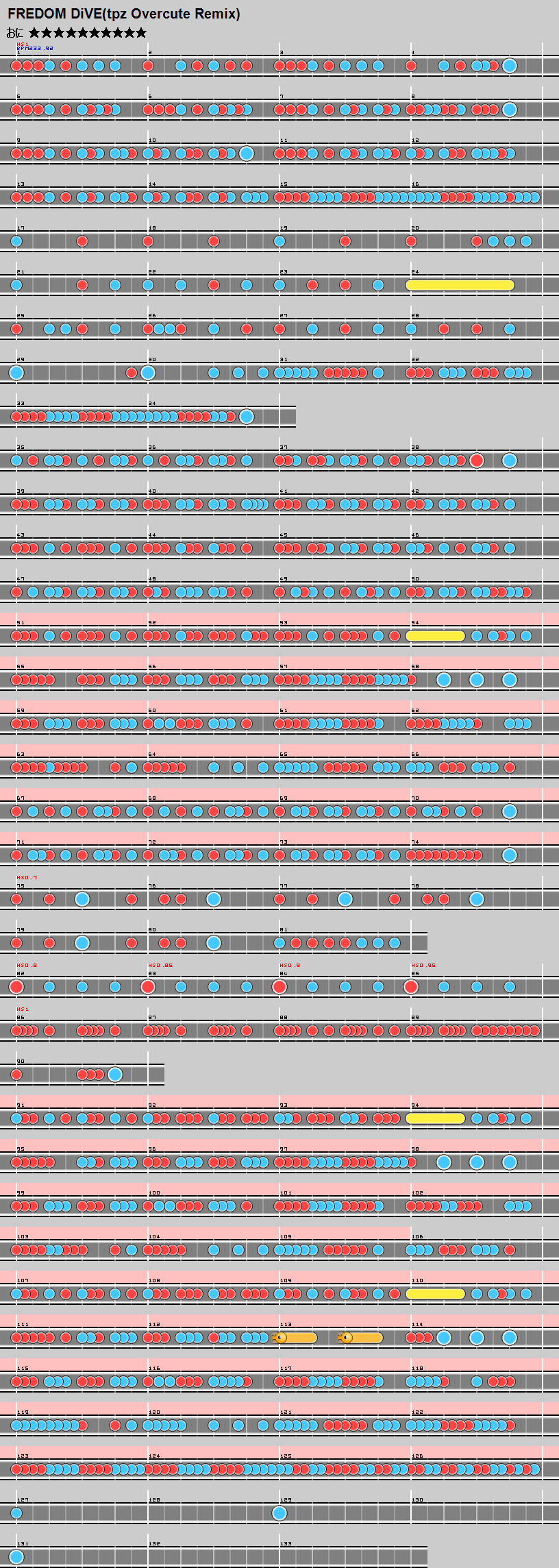 FREEDOM DiVE(tpz Overcute Remix)・改.png