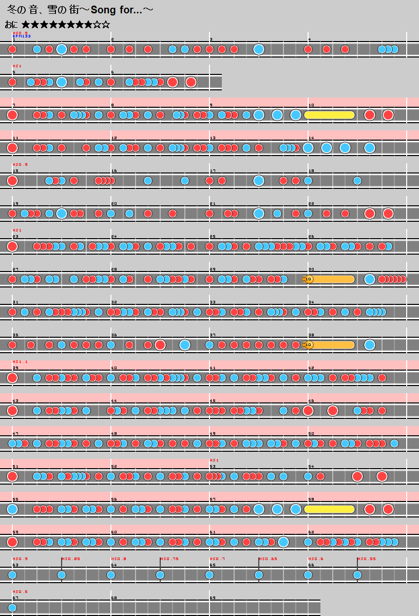 冬の音 雪の街 Song For 太鼓さん次郎 創作譜面 Wiki