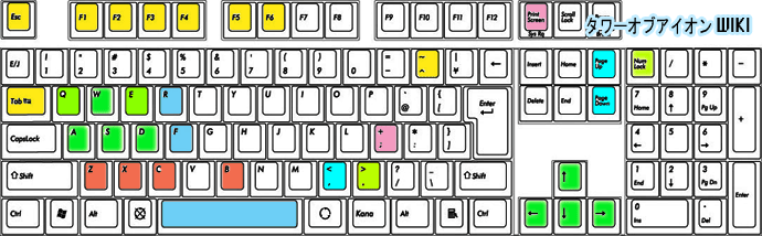 Keyboard.png