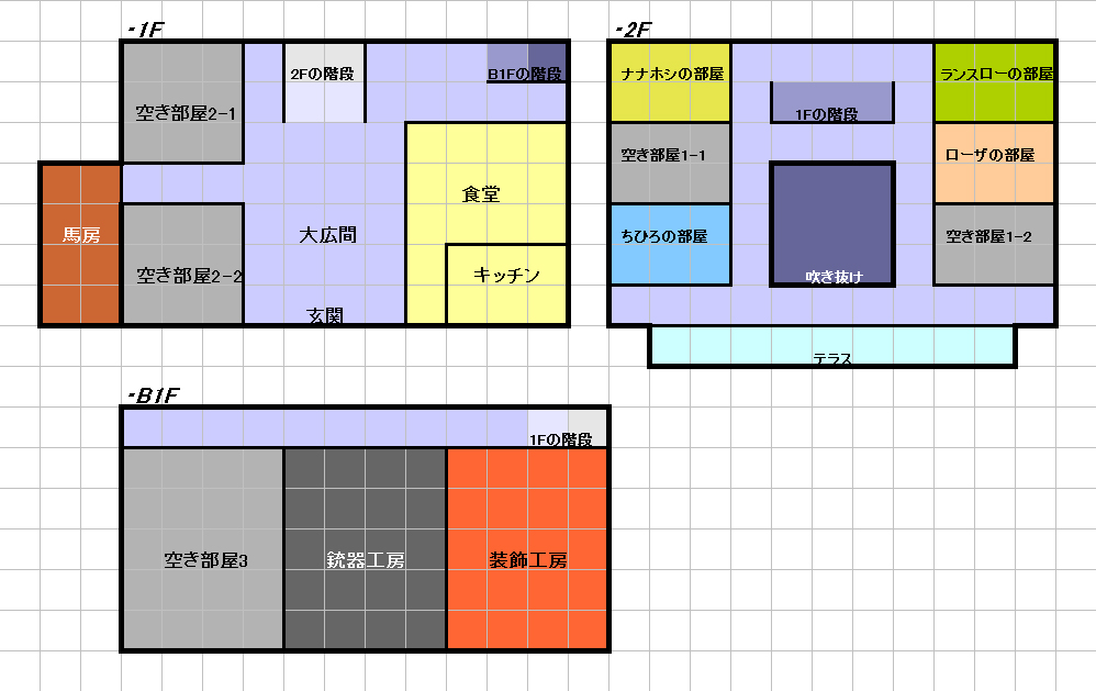 ソードワールド1 ハウジング 対テロtrpg Wiki