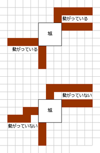 tendo4.png tendo4.png