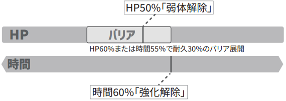 ★6メタモン_特殊行動.png