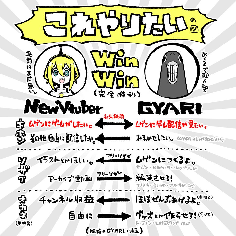 GYARI3.jpeg GYARI3.jpeg