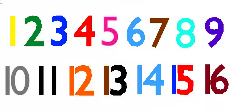 １枚目のCounting Numbers Songの数字