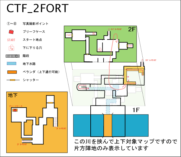 CTF_2FORT.gif