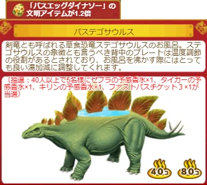 バステゴサウルス.png
