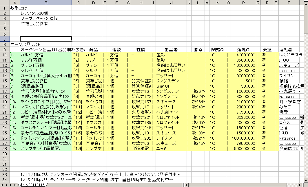 官庁 エクセルテンプレート フェル ティンジャーラ Wiki