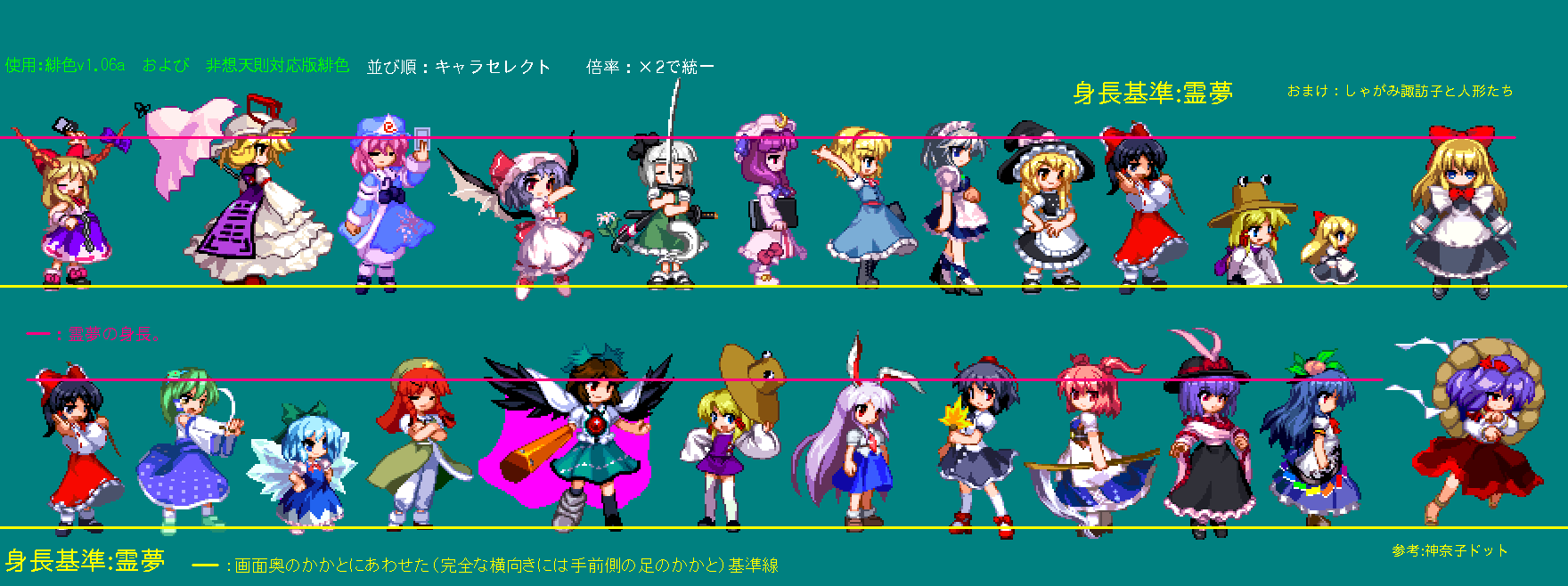 キャラクターの身長 東方キャラ性格まとめ Wiki